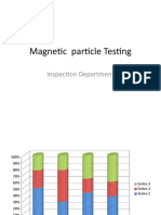Magnetic Particle Testing: Inspection Department