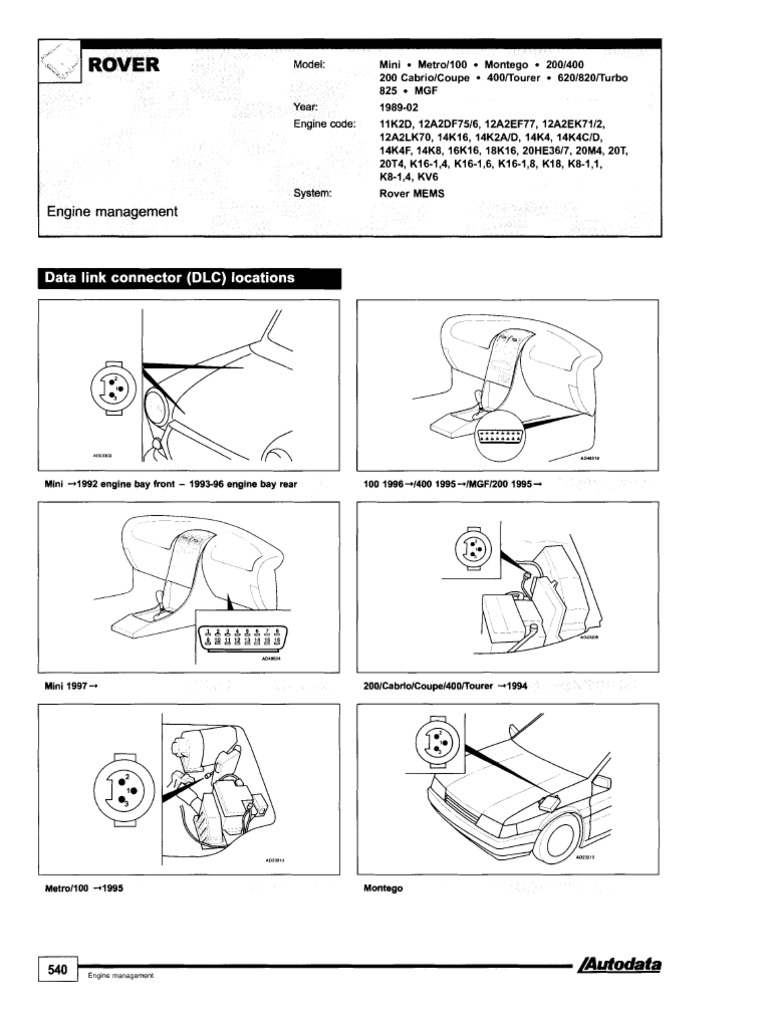 ROVER Autodata Diagnóstico de Códigos de Fallas Autodata 2004 | PDF