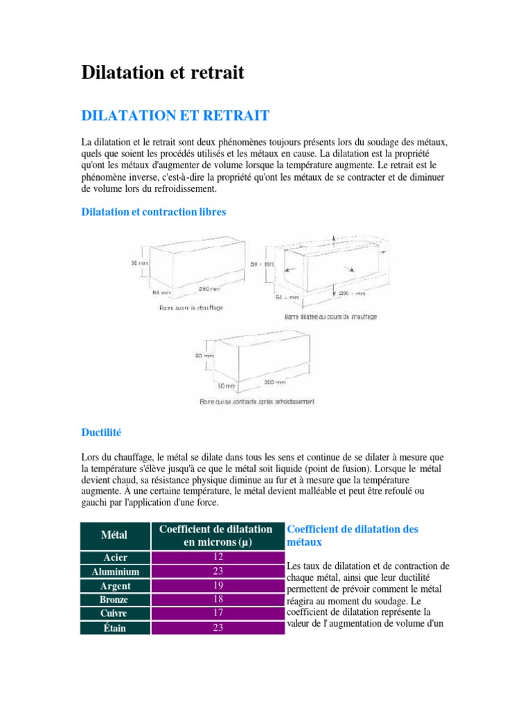Dilatation Et Retrait Des M taux Lors Du Soudage PDF M taux 