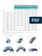 Espesores de Codos PDF