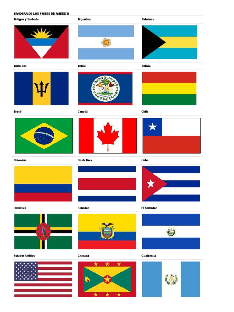 Banderas de los países de América | PDF