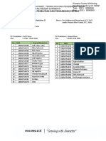 Mahasiswa Praktikum Proses Manufaktur II