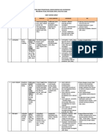 Daftar Obat Praktikum Compounding dan Dispensing PSPA Agustus 2018.pdf