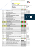 Fsqm-080 Ppap Checklist