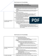 Ncss Suggested Best Practices 6 12 Social Studies 1