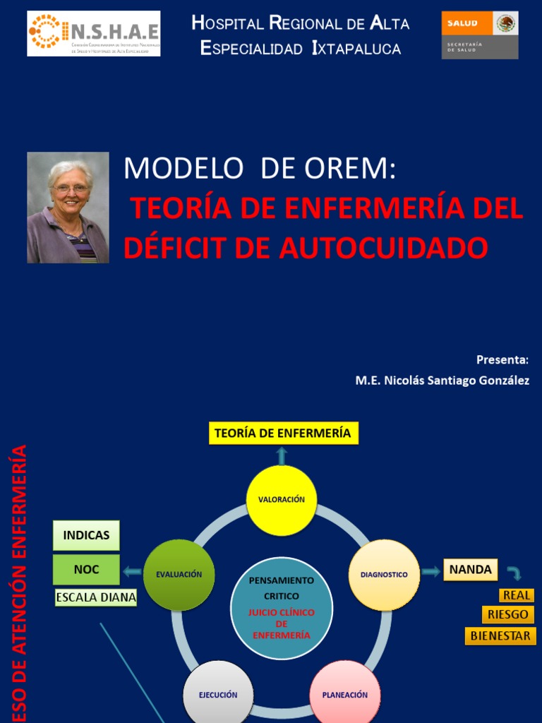 Teoria de orem