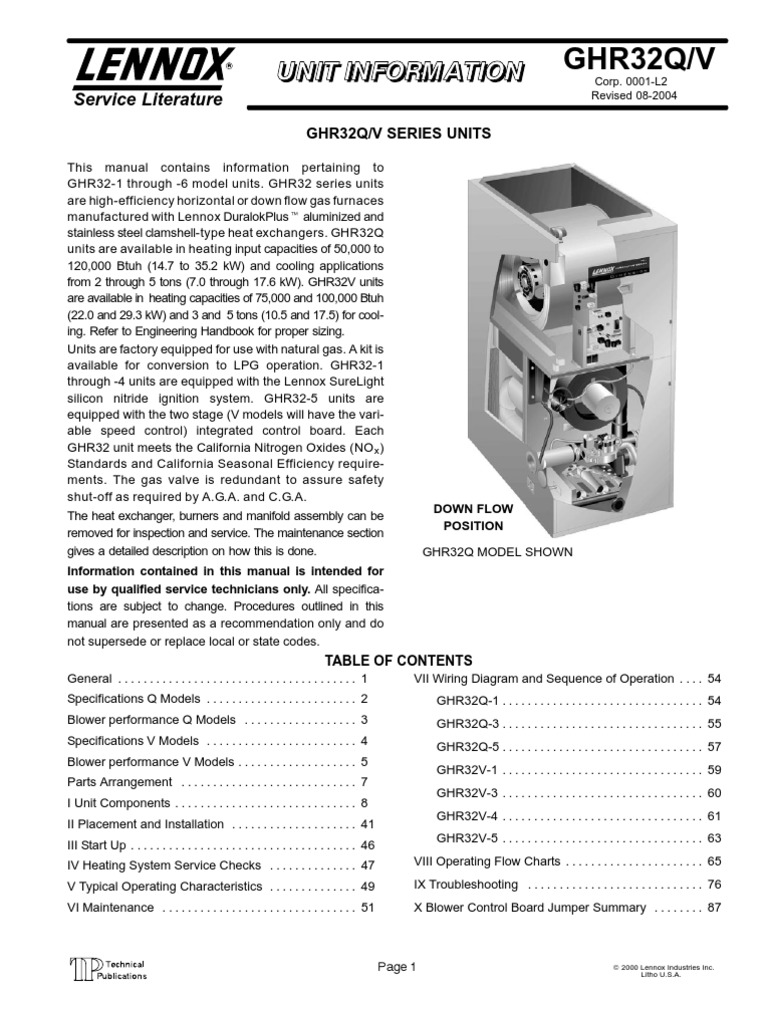 VSP2 – Everything You Need to Know About Setting Up Your Heater Assembly