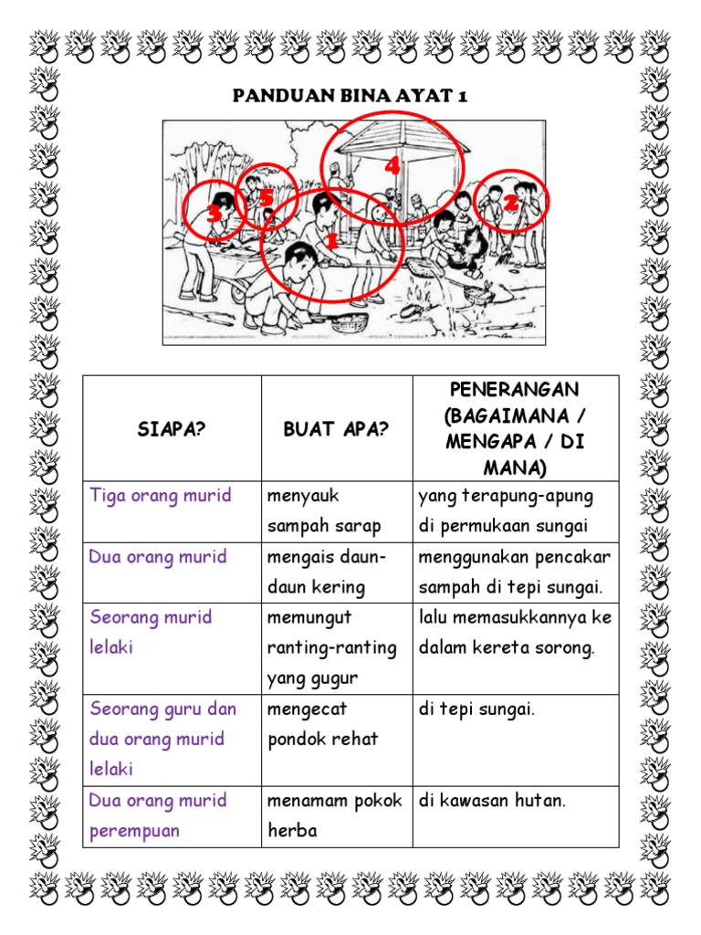Panduan Bina Ayat Pdf