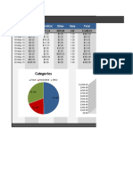 ACME Expense Report