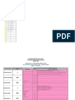 05 Modul Offline Thn3A SK 2017