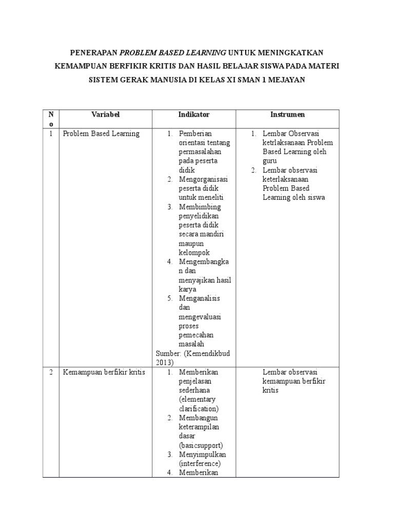 Tabel Penerapan Problem Based Learning Untuk Meningkatkan Kemampuan ...