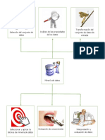 Mapa_mental_mineria_de_datos.pdf