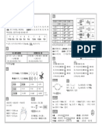 2017 UPSR 数学笔记 PDF