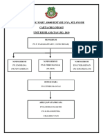 Carta Organisasi Panitia 2017