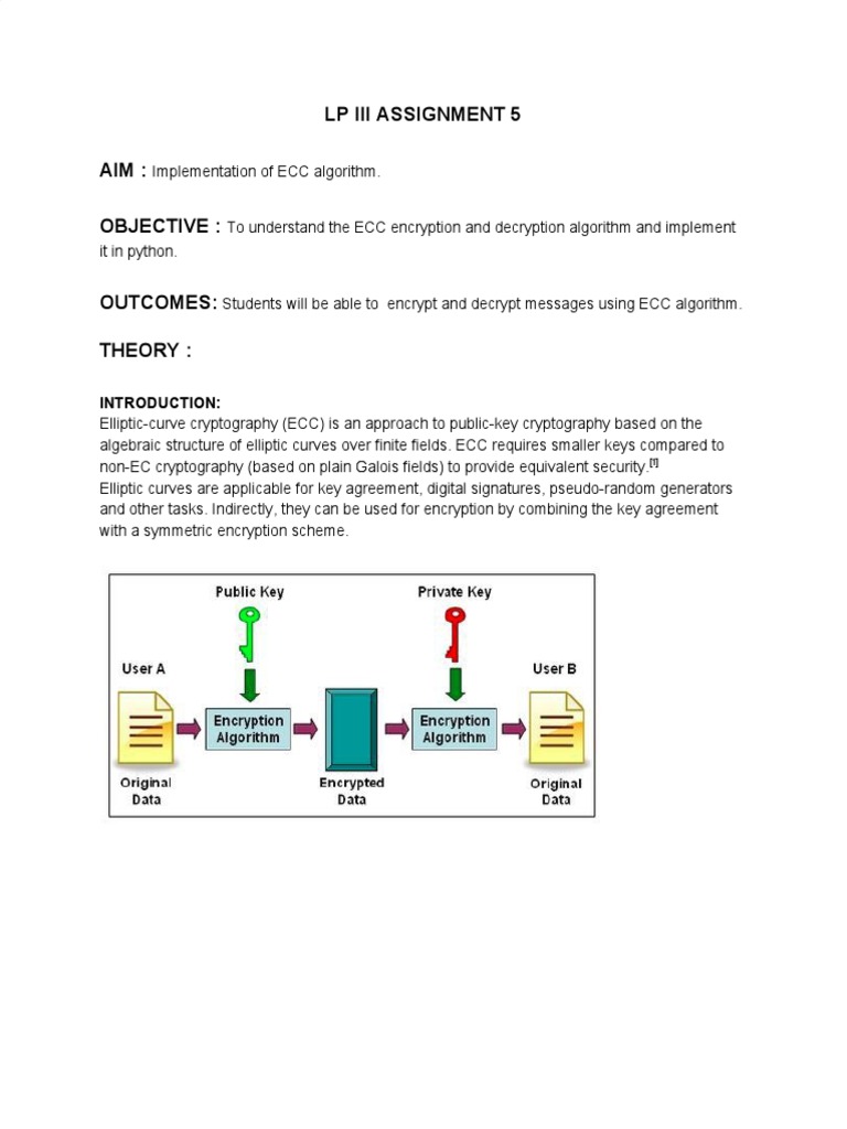 ECC Algorithm for Students | PDF | Public Key Cryptography | Key  (Cryptography)