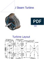 KWU Steam Turbine