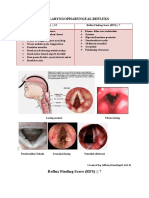 Reflux Symptom Index