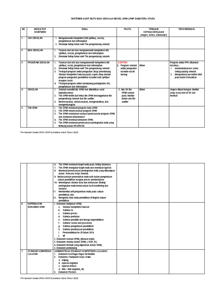 Audit Mutu Draft 1
