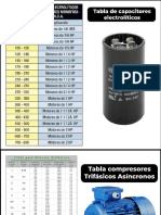 capacitor para ventilador de marcha.pdf