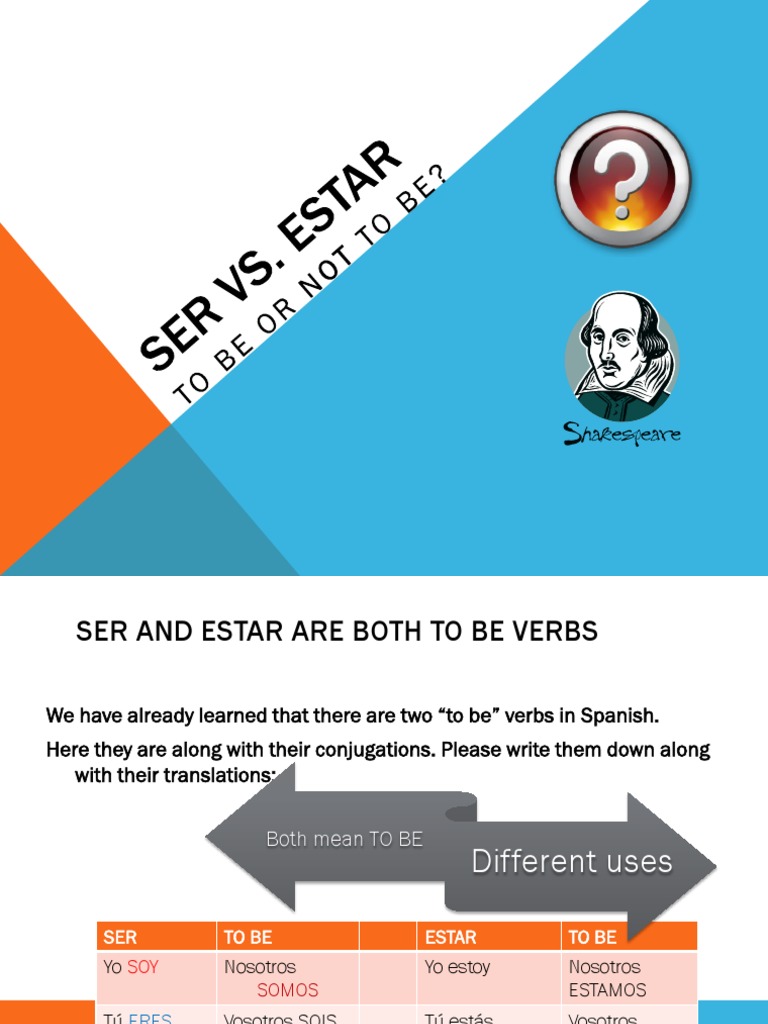 Espanol SER vs ESTAR | Philology | Languages