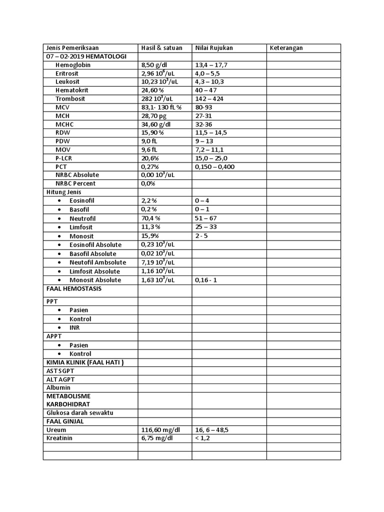 Hasil Pemeriksaan Laboratorium Hematologi | PDF | Sains & Matematika