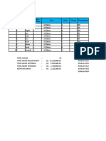 Daftar Nama Pasien Rawat Inap Klinik Kakek Februari