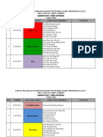 Jadual Waktu Pelaksanaan PLC 2018 PDF