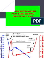 3. Pengkajian Askep HIVAIDS.pdf