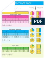 0 Plansa Fractii Ordinare