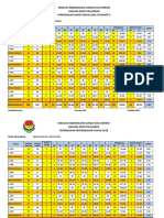 Analisis Mata Pelajaran