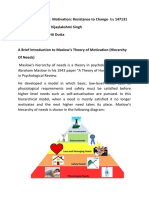 IIP Assignment On Maslow's Theory