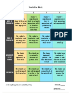 Translation Rubric PDF