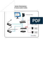 Setingan Hotspot Mikrotik