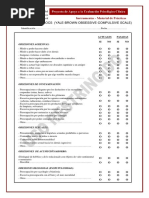 Cuestionario OCI-R para TOC | PDF | Sicología