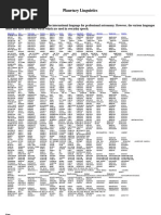 Download Names of Planets in All Languages by Sevan Bomar SN40038219 doc pdf