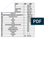 HOrario 2