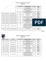 Relatório de Habilitações Concedidas 08-05-2018-1 INFRAERO VITORIA