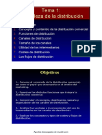 Tema 0 - Naturaleza de La Distribución Comercial PDF
