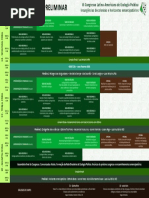 Programaçao Ecopol congresso