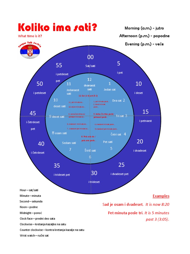 Russian language visual data 2