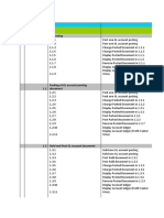 Fico Module General Ledger Postings 1.1 GL Posting