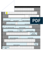 Laboratory Pune Data