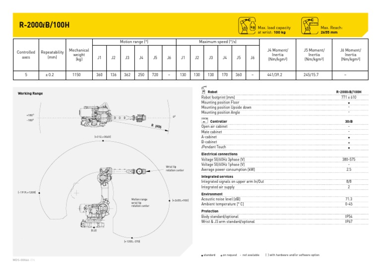 Data Sheet R-2000iB-100H | PDF | Informática y tecnología de la ...