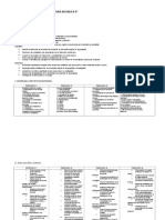 Plan anual Ciencias Sociales 6