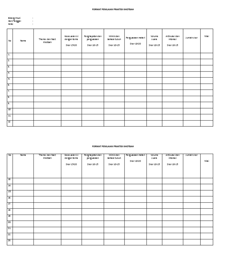 Format Penilaian Khotbah | PDF