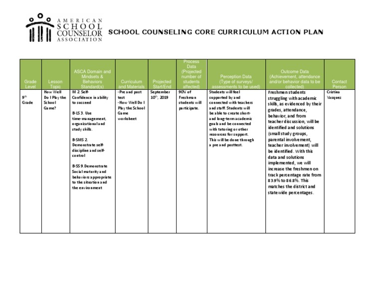9th Grade School Counseling Action Plan | PDF | School Counselor | Teachers