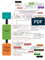 Diagrama