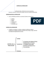 CONTROL DE LA PRODUCCIÓN - Mapa Mental