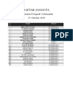 Daftar Anggota: Komunitas Fotografi Cybermedia 07 Oktober 2018