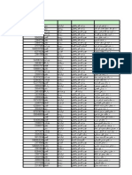 الزملاء اصحاب الاختصاص في محافظة الضفة